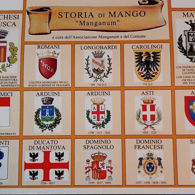 Affreschi storici e simboli del passato